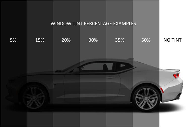 Xpel Ceramic Window Tint
